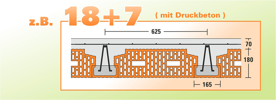 Fiedler Deckensysteme Ziegel-Einhängedecke mit Druckbeton Zeichnung Detail