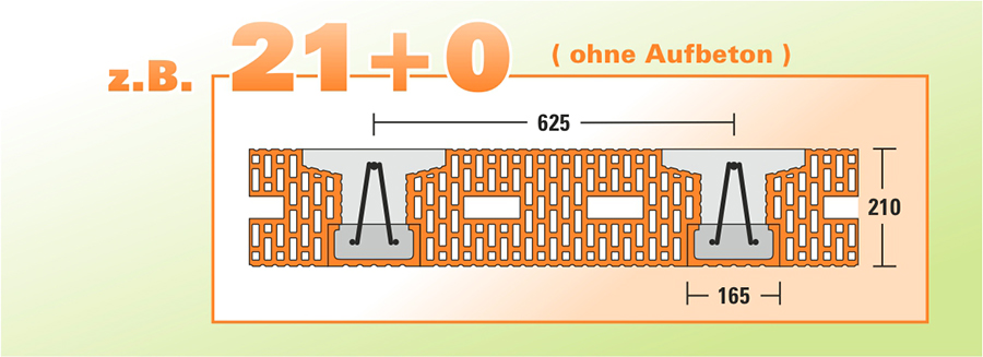 Fiedler Deckensysteme Ziegel-Einhängedecke ohne Aufbeton Zeichnung Detail