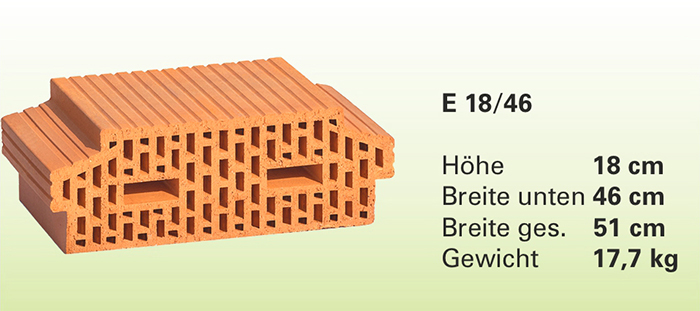 Fiedler Deckensysteme Fachinfo Abb. 07