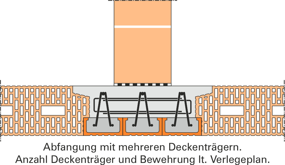 Fiedler Deckensysteme Fachinfo Abb. 17